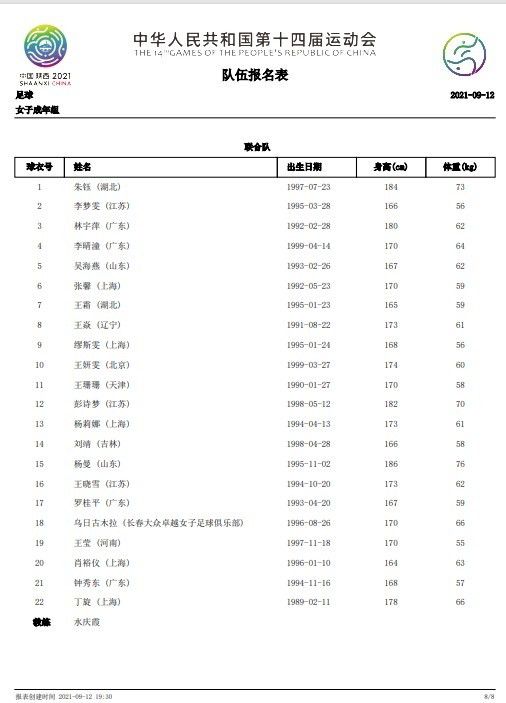 勒沃库森本赛季在哈维-阿隆索的率领下，各赛事19战18胜1平（客场2-2拜仁），共打入64球，丢14球。